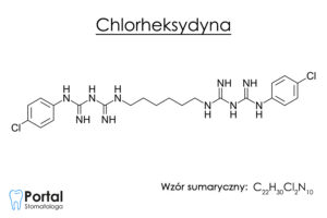 Chlorheksydyna