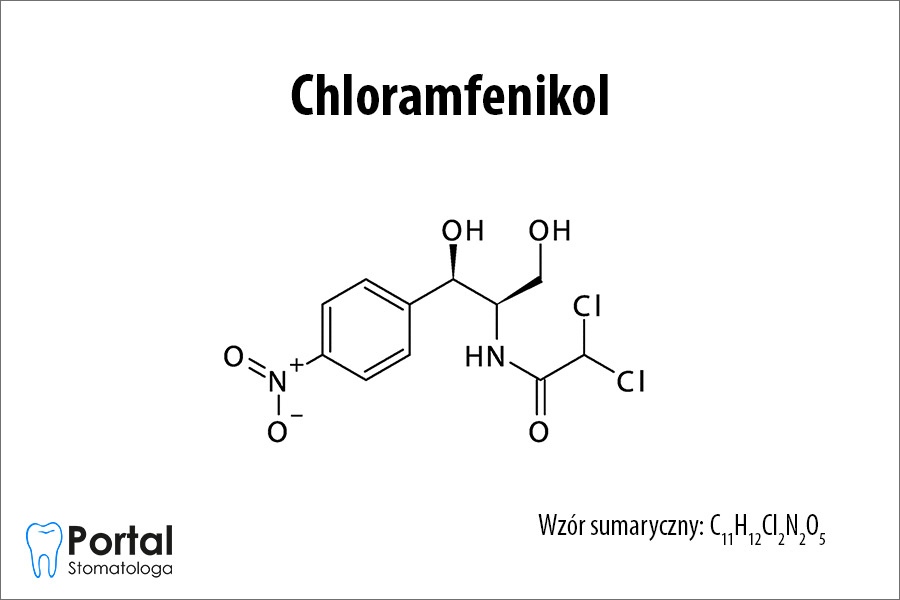 Chloramfenikol