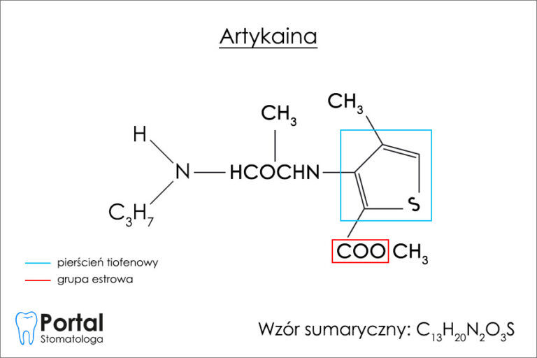 Artykaina (ang. articaine)