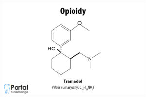 Opioidy