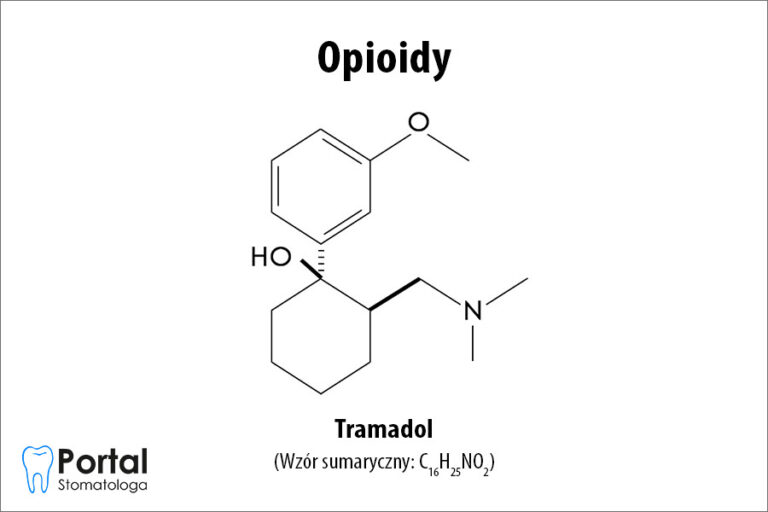 Opioidy
