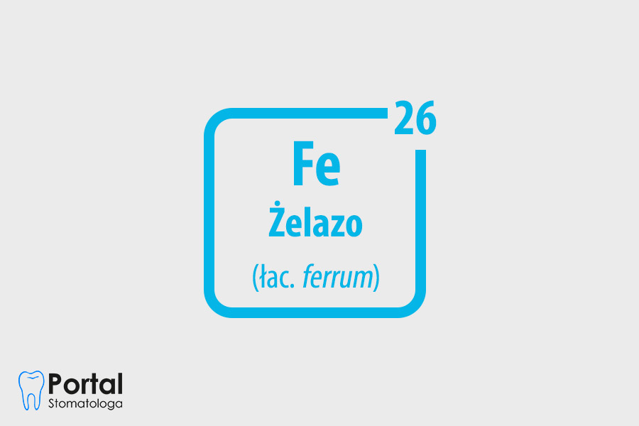 Żelazo