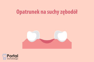 Opatrunek na suchy zębodół