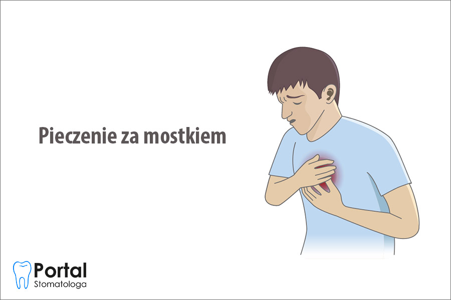 Pieczenie za mostkiem