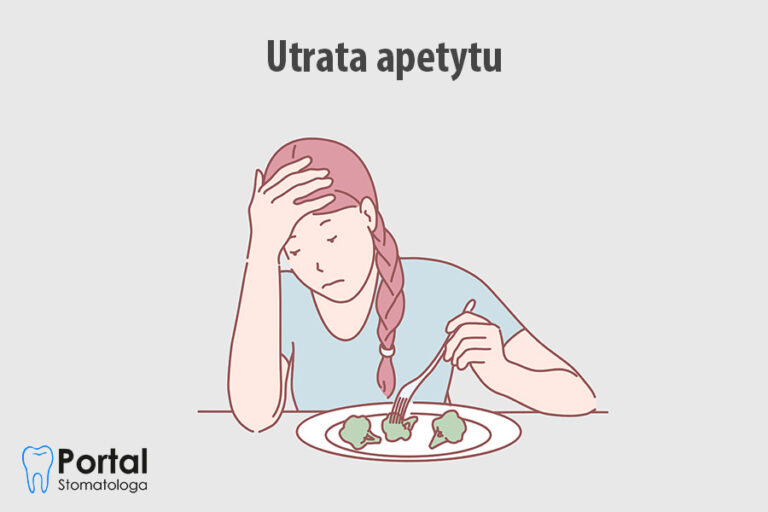 Utrata apetytu