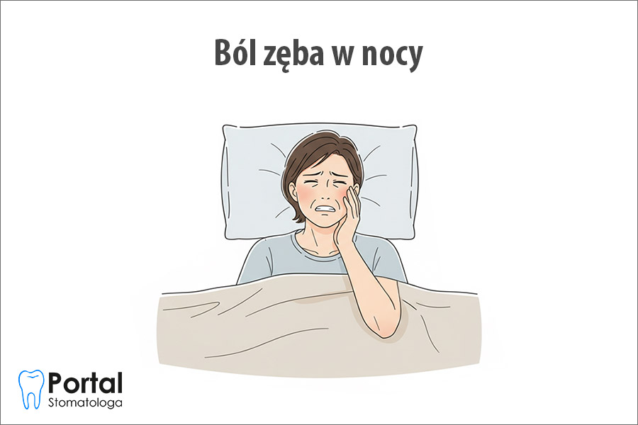 Ból zęba w nocy Ból zęba w nocy
