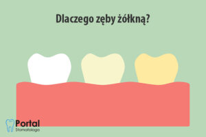 Dlaczego zęby żółkną?
