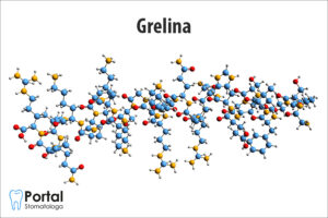 Grelina