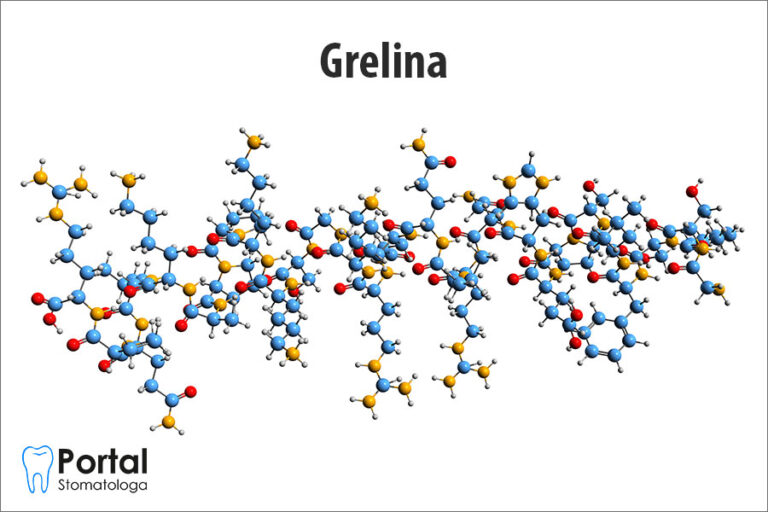 Grelina