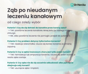 Resekcja, hemisekcja czy implant? Co wybrać, gdy leczenie kanałowe zawiodło